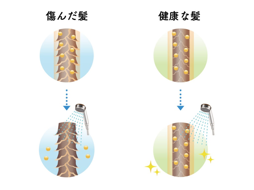 冷水で仕上げる