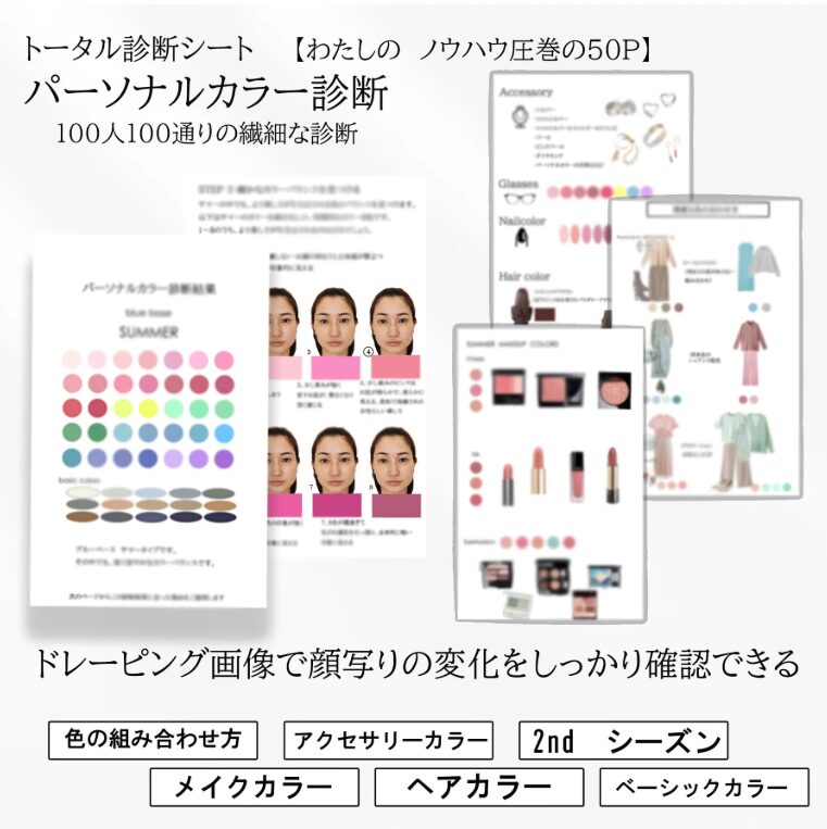 驚きの情報量!専用詳細レポートの内容