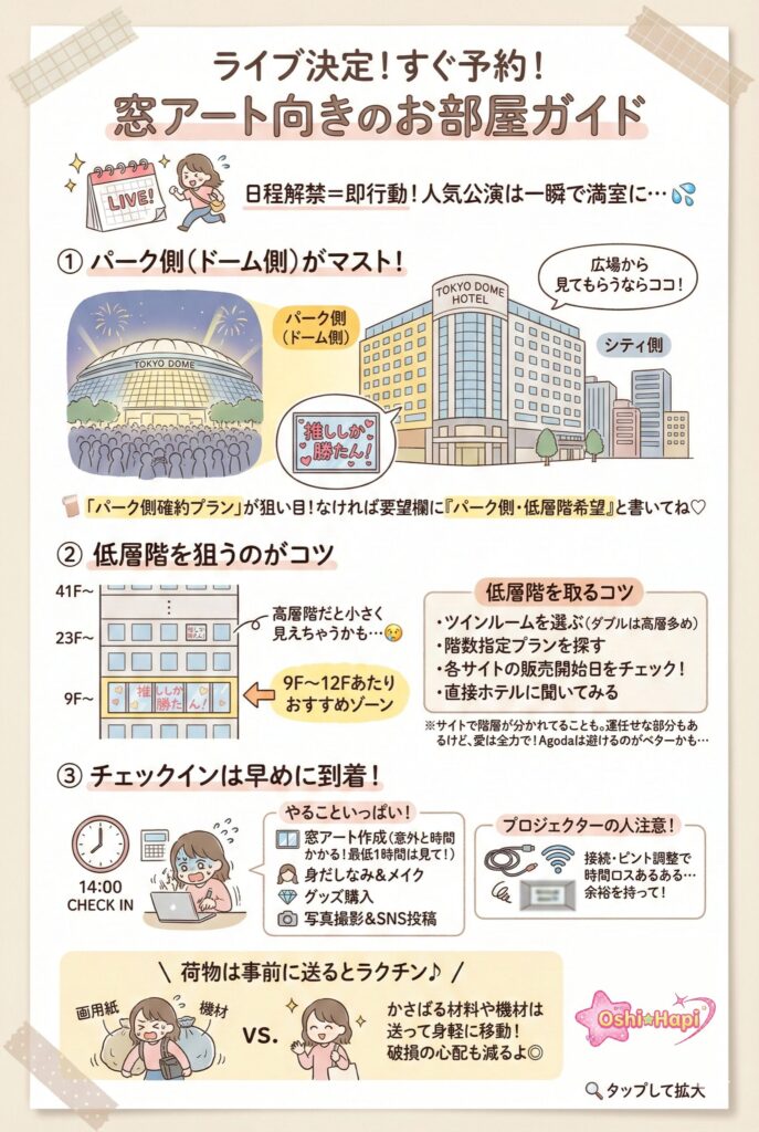 ライブ決定＝すぐ予約！窓アート向きのホテルの部屋