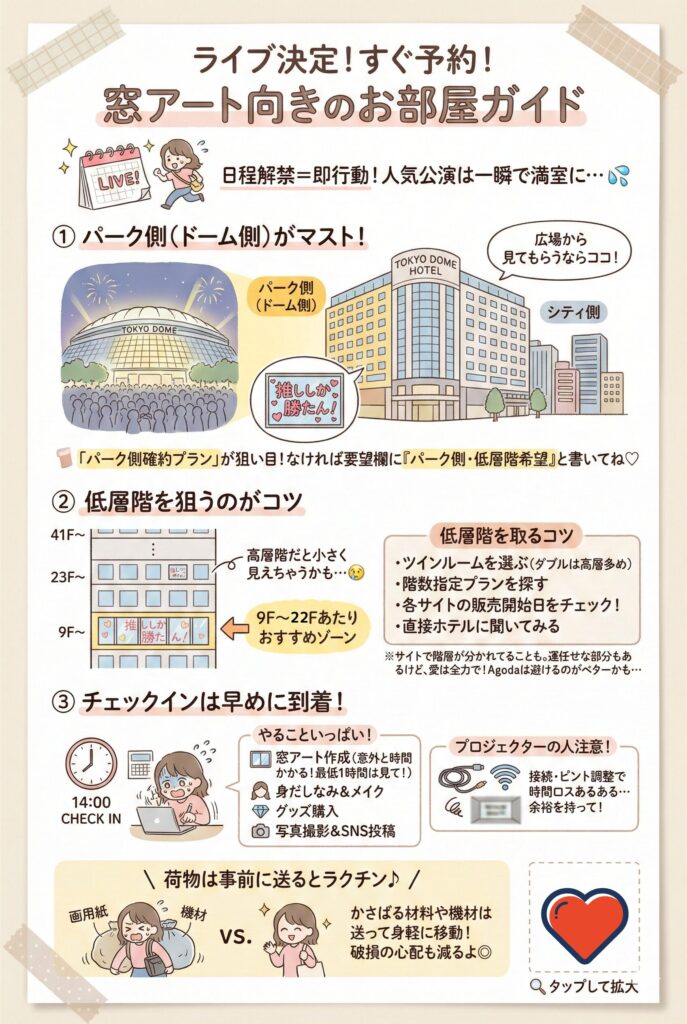 ライブ決定＝すぐ予約！窓アート向きのホテルの部屋