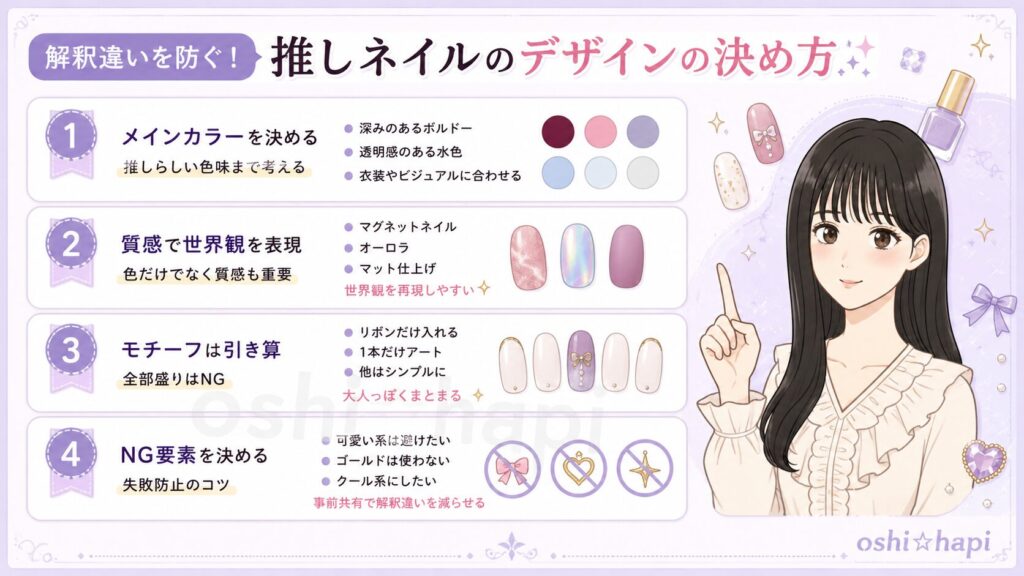 解釈違いを防ぐ!デザインの決め方