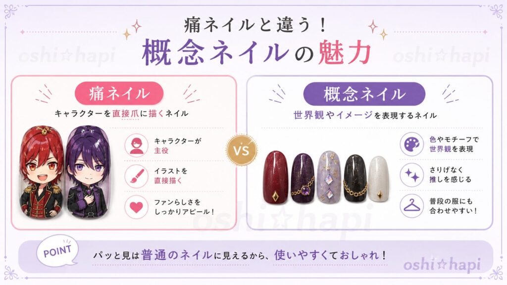 痛ネイルと違う!概念ネイルの魅力