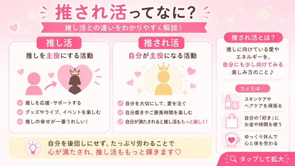 推され活ってなに?推し活との違い