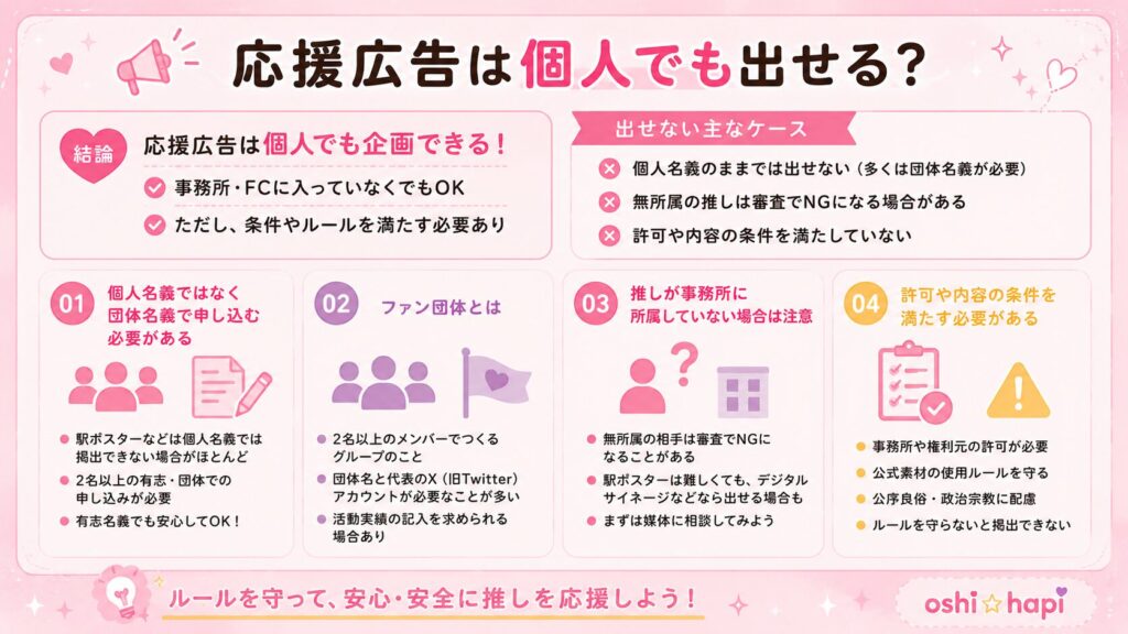 応援広告は個人でも出せる?